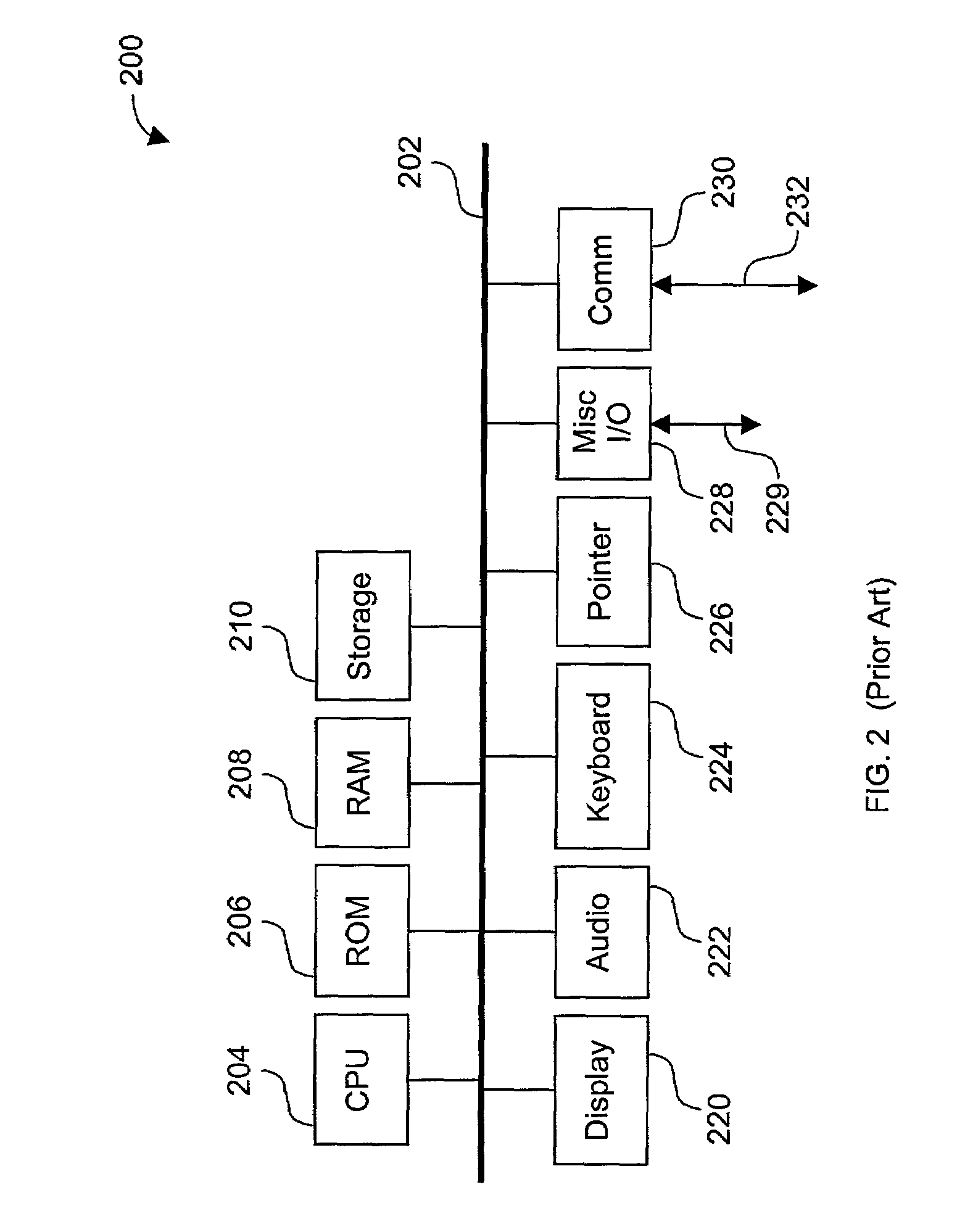 On-chip inter-network performance optimization using configurable performance parameters