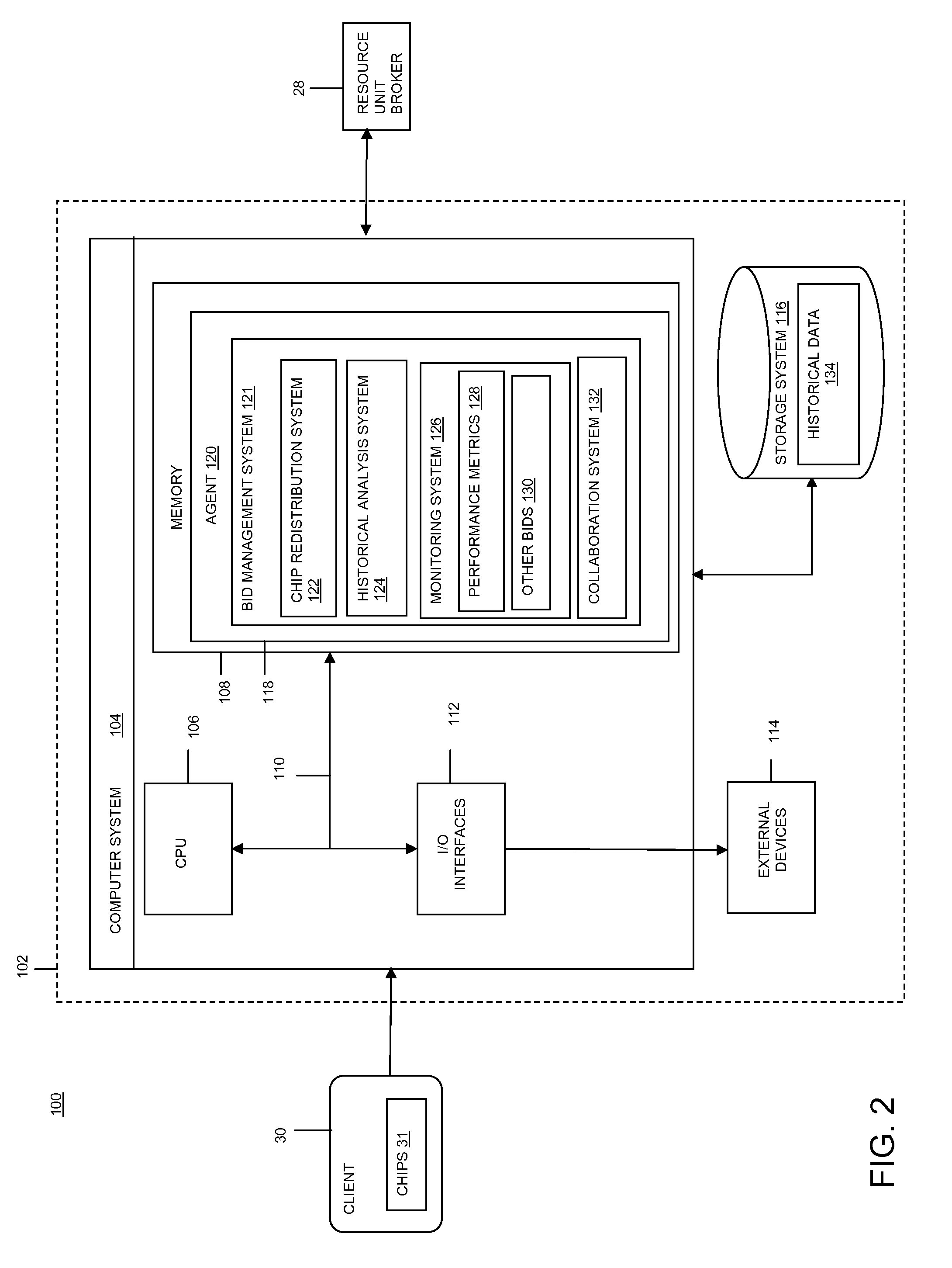 Intelligent buyer's agent usage for allocation of service level characteristics