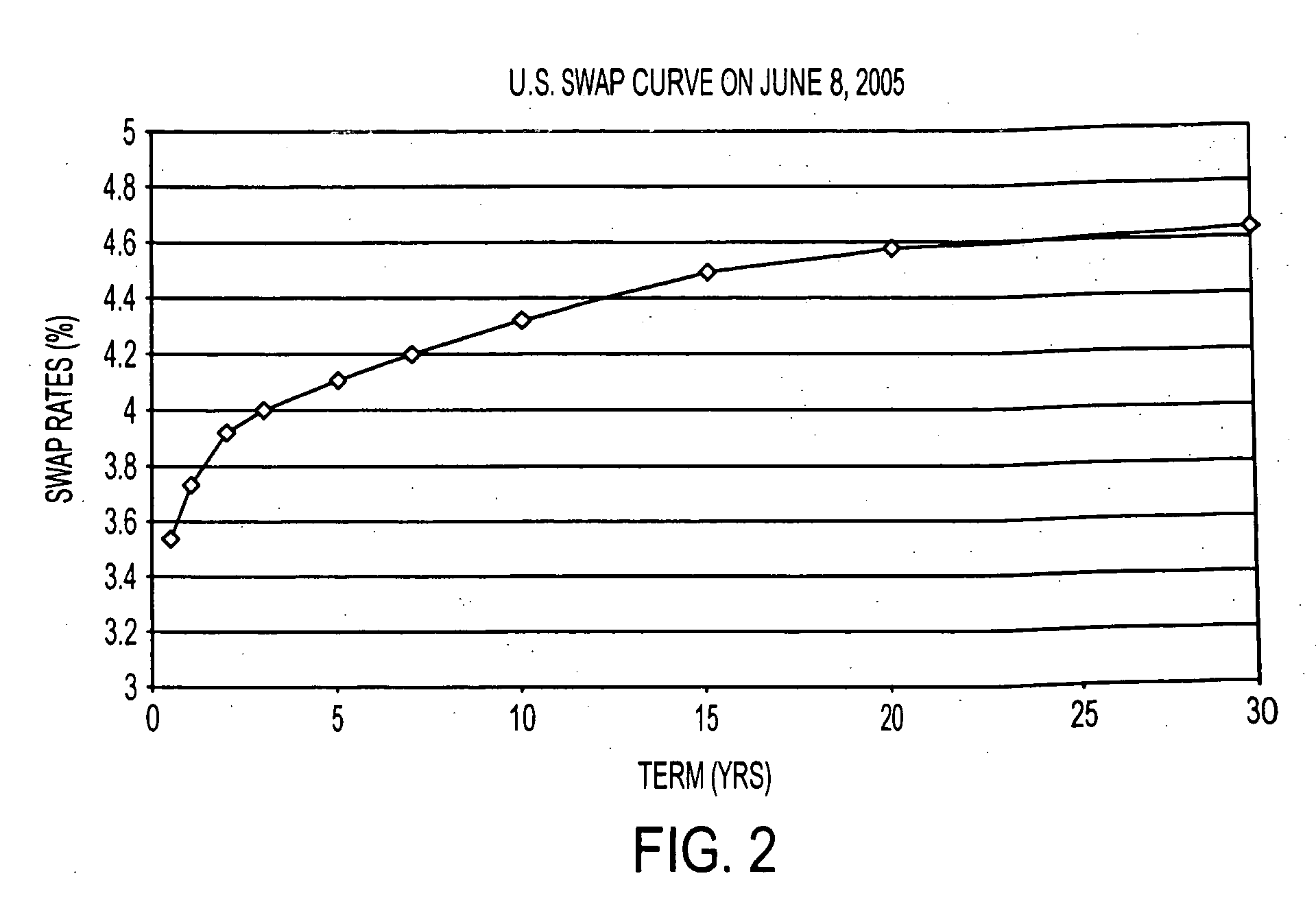 Method and system for determining which mortgage choice is best for a consumer