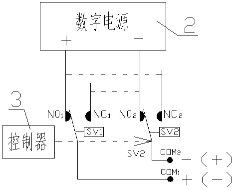 Sample pretreatment device and method for tinplate alloy-tin couple test