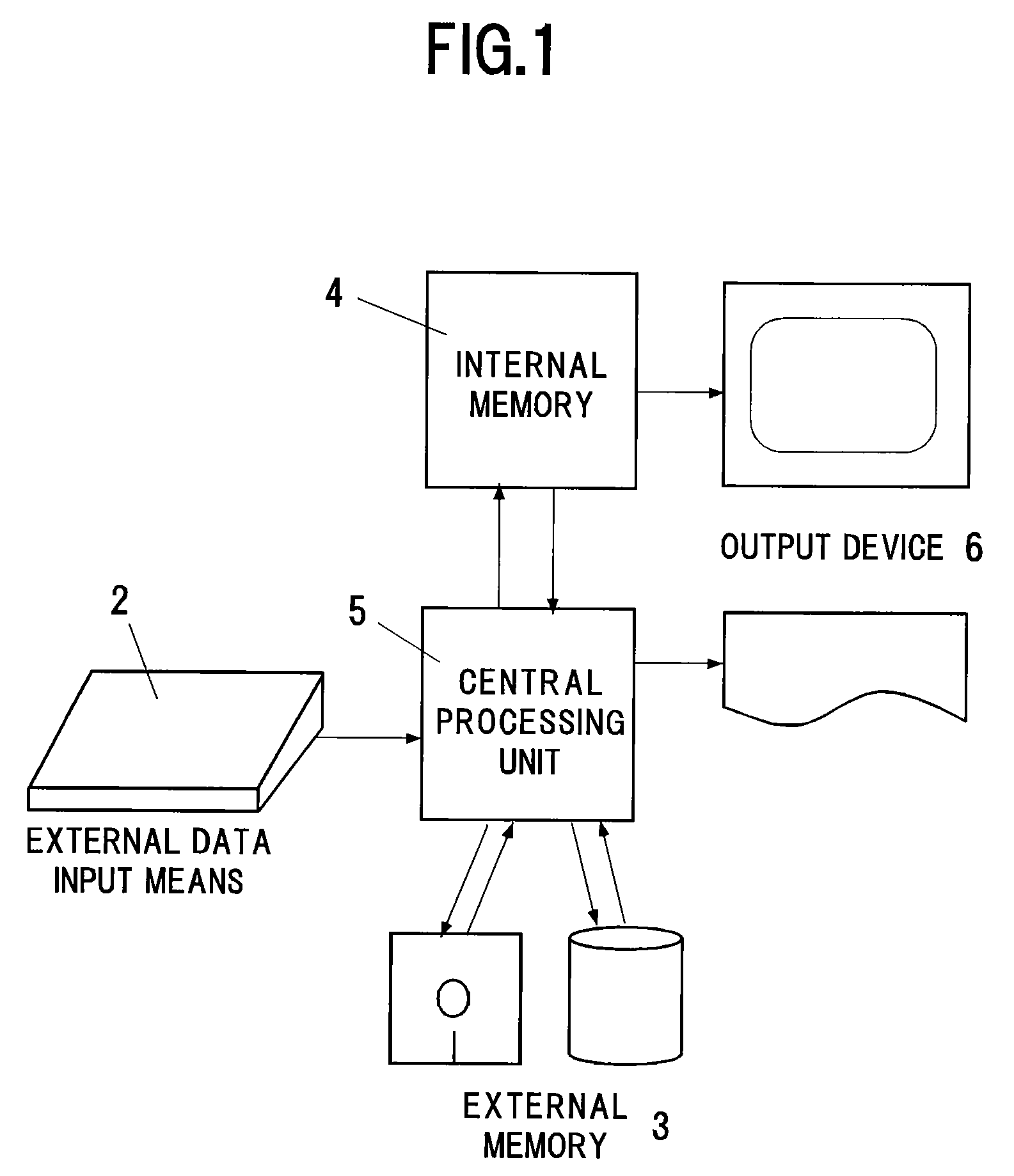 Method and program for converting boundary data into cell inner shape data