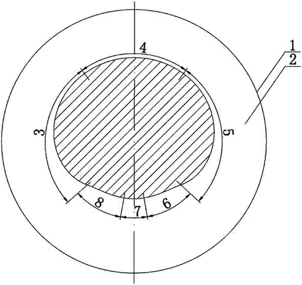 Symmetrical groove curve periodic roll