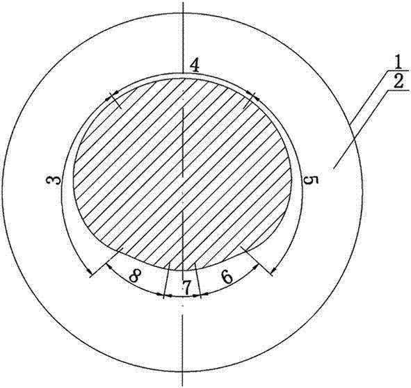 Symmetrical groove curve periodic roll