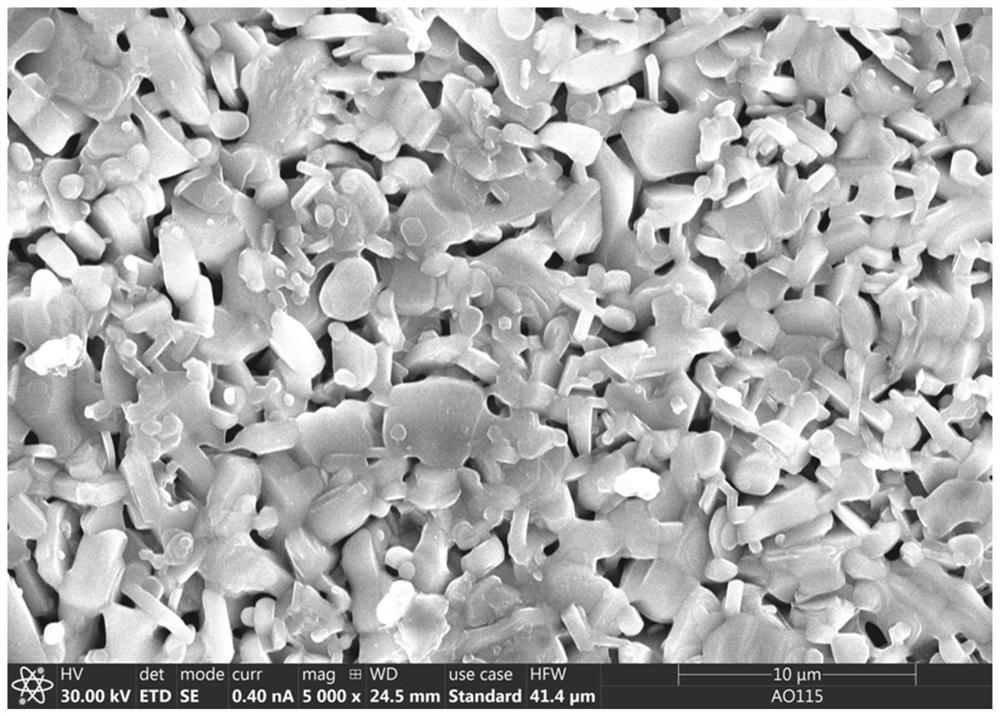 Co2Z type ferrite material and preparation method thereof