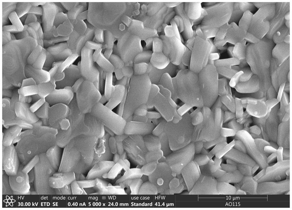 Co2Z type ferrite material and preparation method thereof