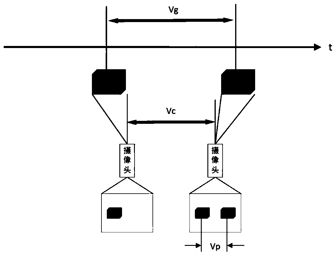 A Target Tracking Method Based on Target and Camera Motion Modeling