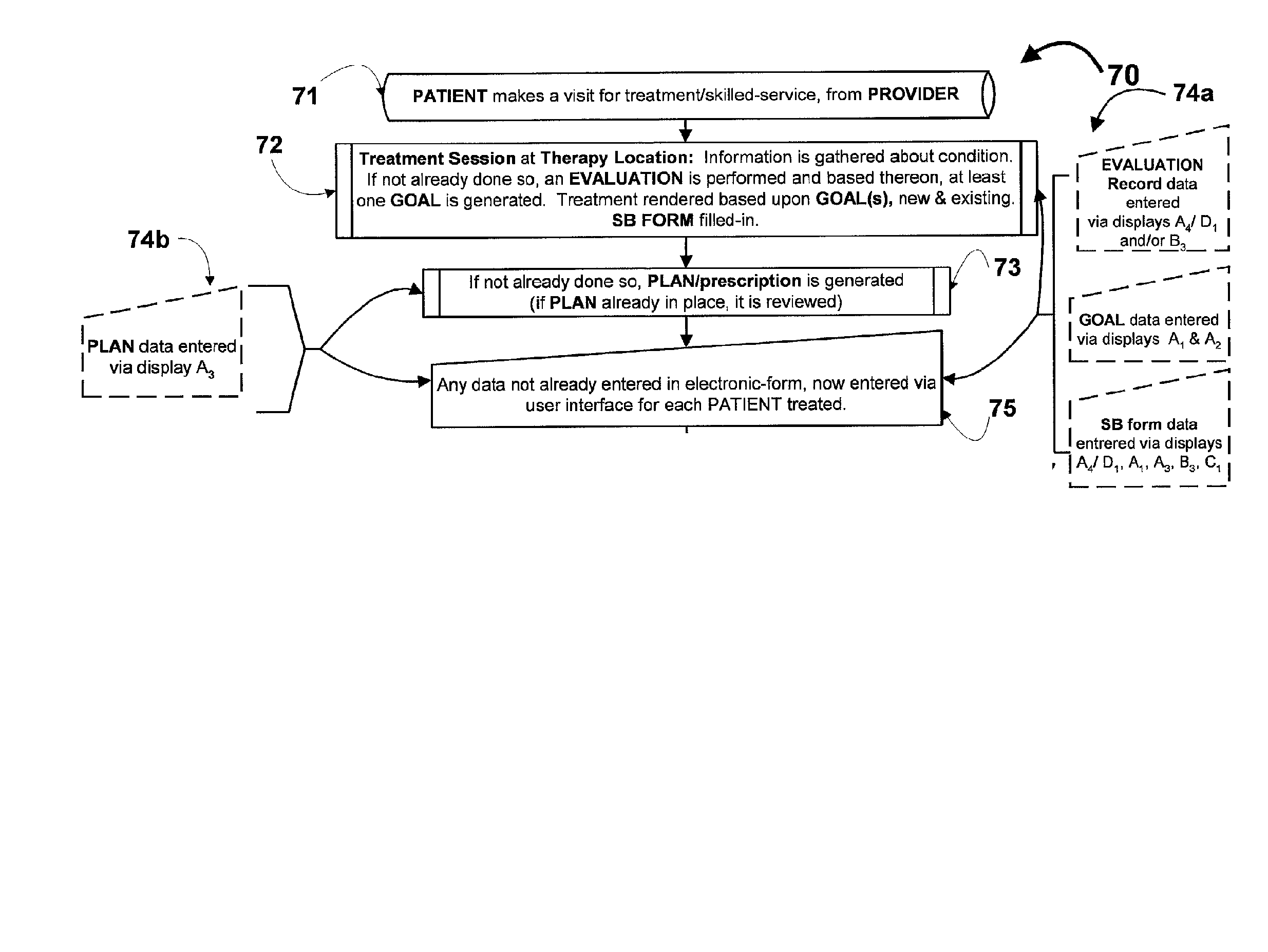 Recordation Systems and Methods to Track Patient Treatment Progress Toward Identified Goals