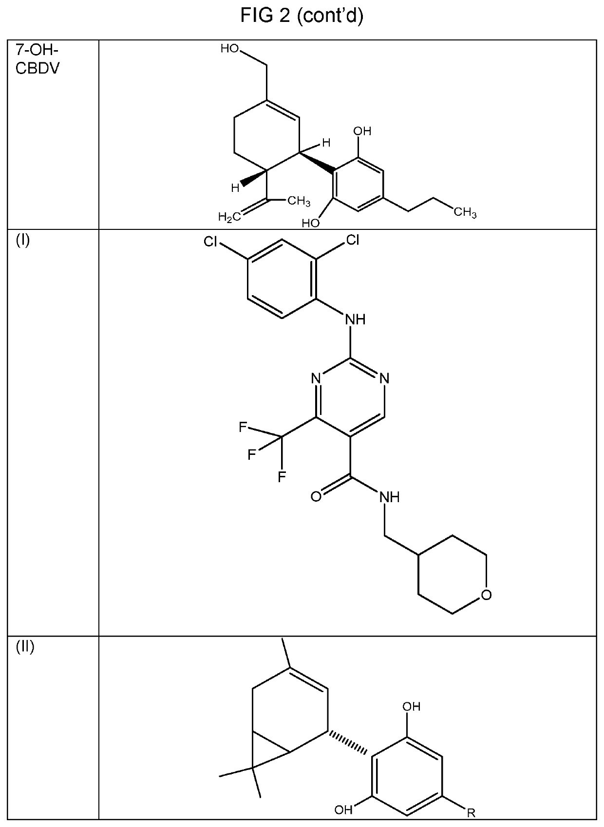 Medicinal compounds and nutritional supplements