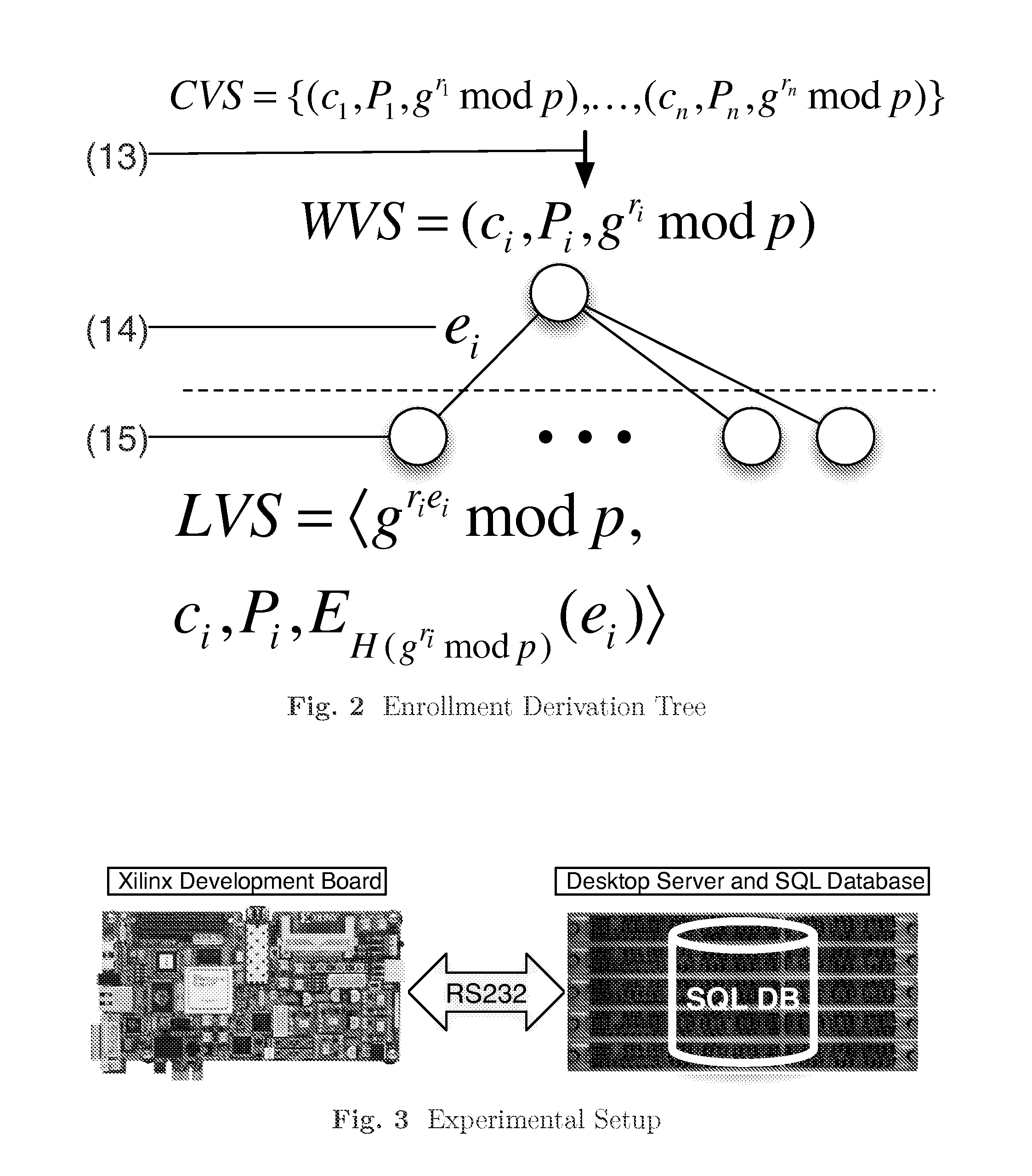 Authentication System