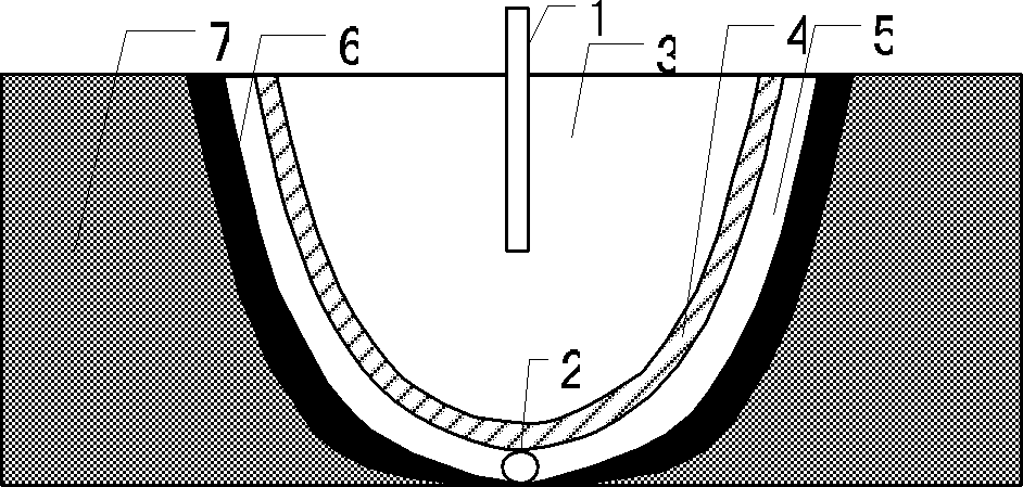 Oil extraction method