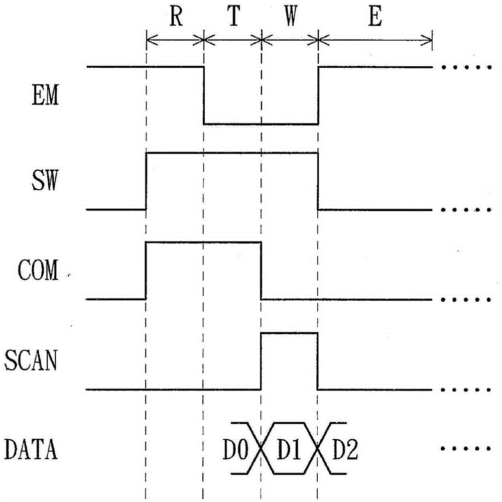 pixel circuit