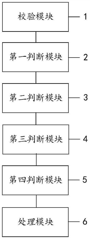 Information pushing method and device, computer equipment and storage medium