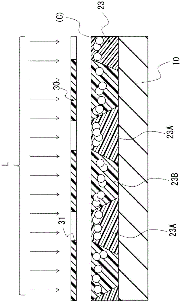 Ink repellent composition, negative photosensitive resin composition, cured film, partition wall, and optical element