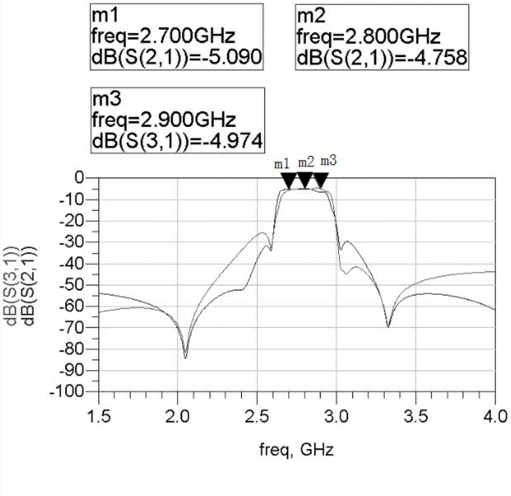 Miniature dual microwave and millimeter wave self-load I/Q quadrature filter