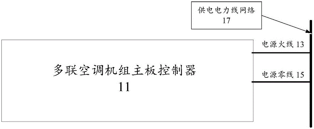 Communication device for multi-split air conditioner system and multi-split air conditioner system