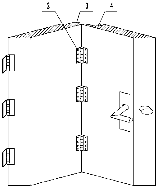 Folding door device with automatic folding function