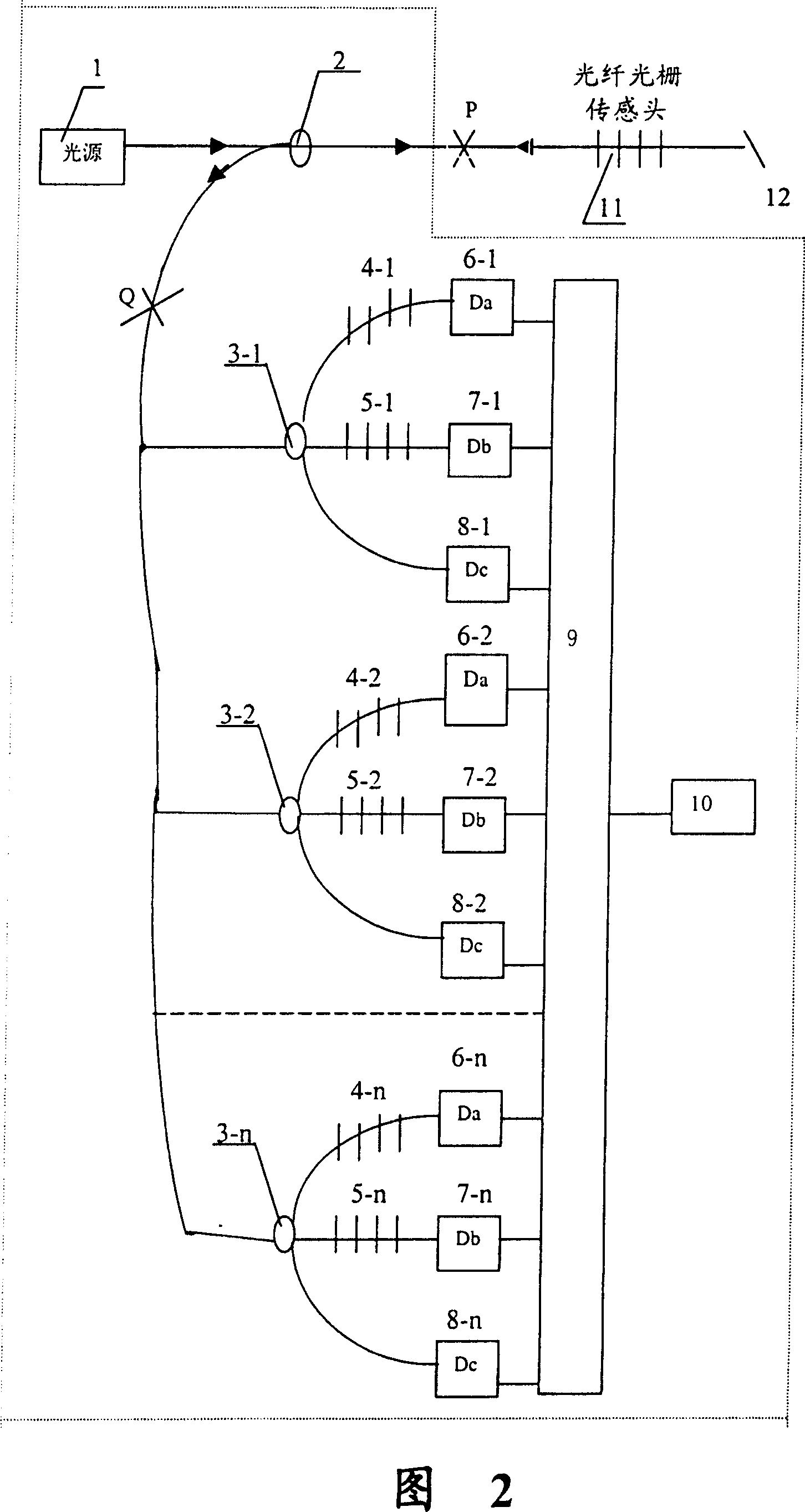 Ultra high speed optical fiber grating sensor demodulating system and its realizing method