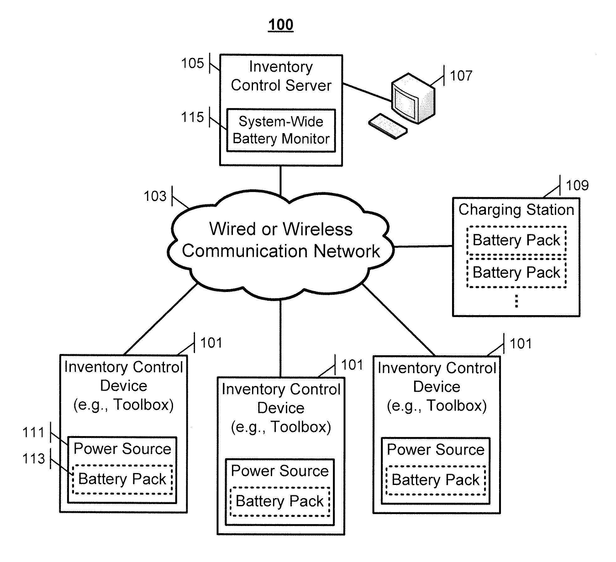 Battery monitoring in a networked inventory control system