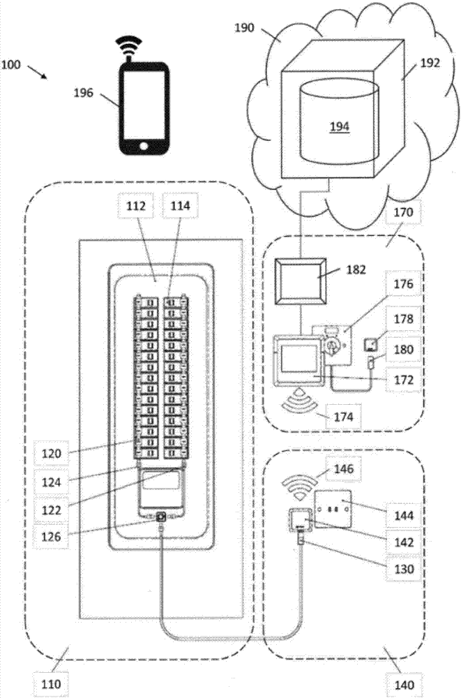 Visualization of electrical loads