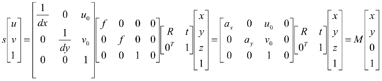 Non-contact real-time online vibration measurement method based on images