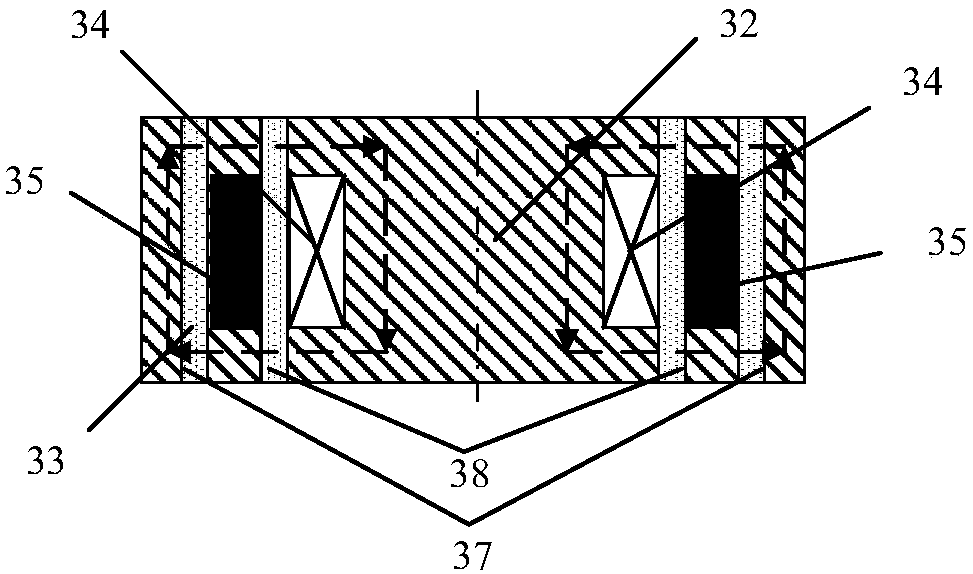 A car adaptive collision energy absorption system