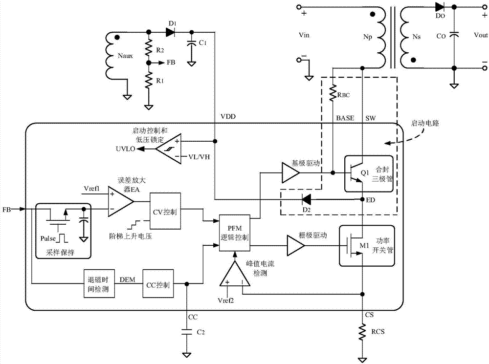 Mains-supply home electricity consumption control system with combined-sealing triode