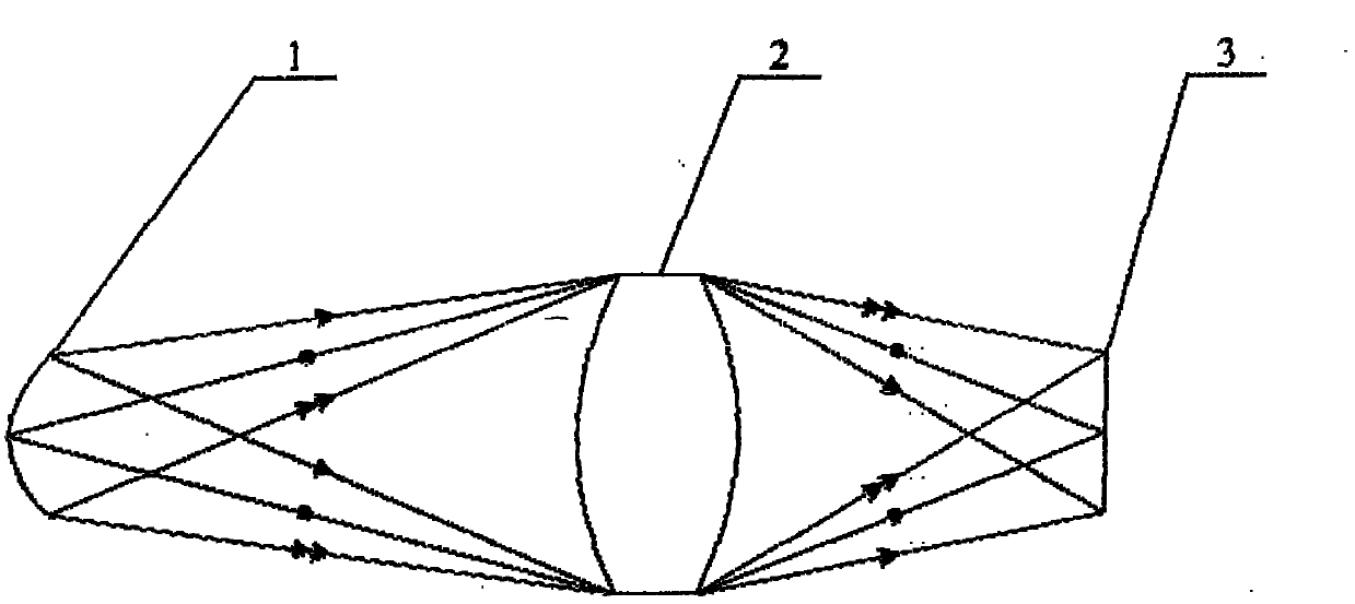 Method and device for measuring space of pixels of image sensor by using linear light source