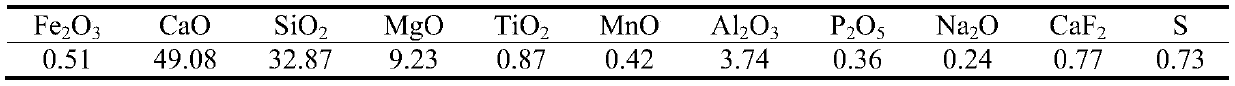 A kind of production method of silicon deoxidized low-sulfur high-carbon steel