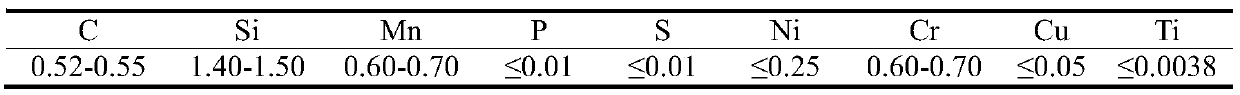 A kind of production method of silicon deoxidized low-sulfur high-carbon steel