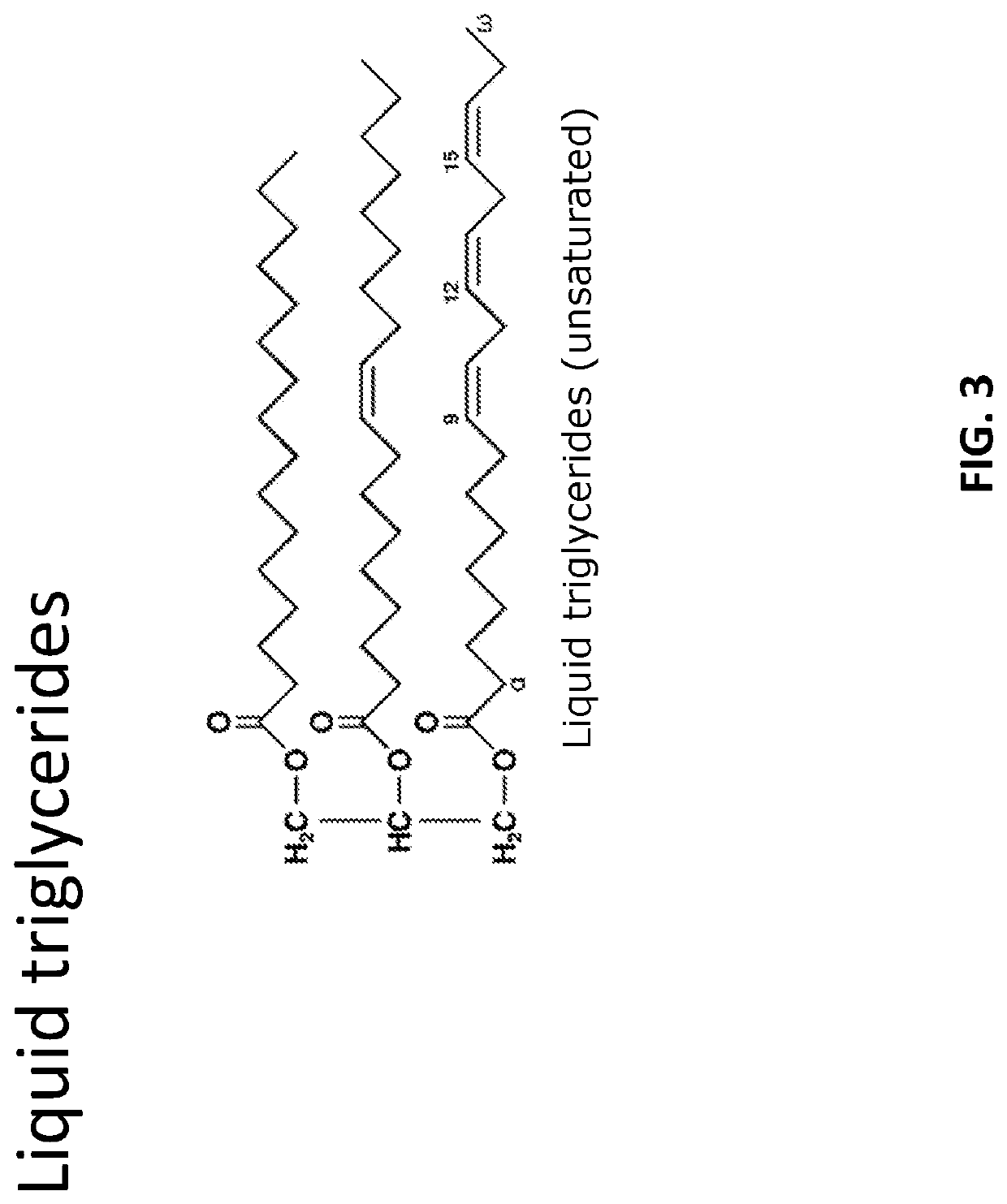 Preparation of lipophilic active ingredients