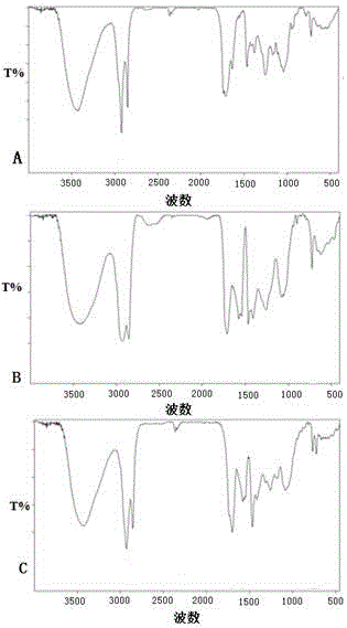 Refuse lac chain-extended modification powder and preparation method thereof