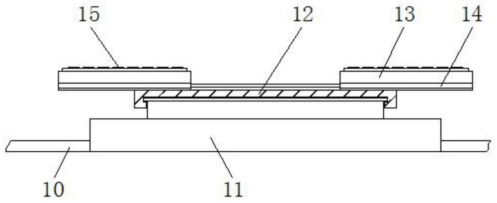 A technology transfer unit differentiation horizontal support device