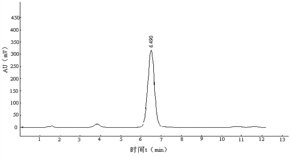 Method for extracting buckwheat flavone from buckwheat bran