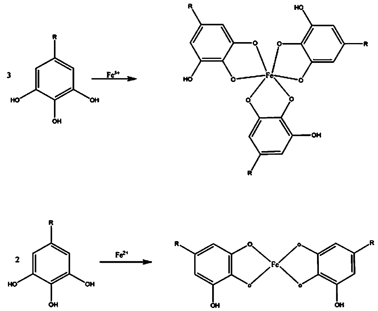 Waterborne antirust paint with rust and preparation method of paint