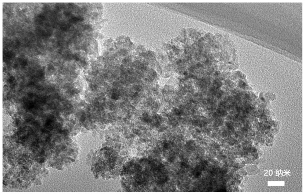 Porous titanium dioxide nano material, metal nanoparticle modified porous titanium dioxide photocatalytic material and preparation method and application of metal nanoparticle modified porous titanium dioxide photocatalytic material