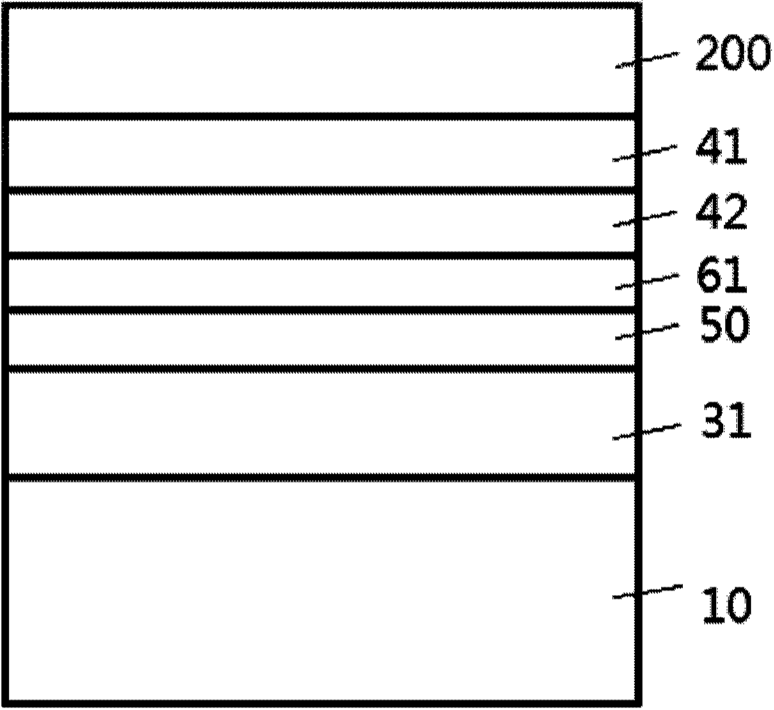 Light emitting device inserted with current homogenizing structure and manufacturing method thereof