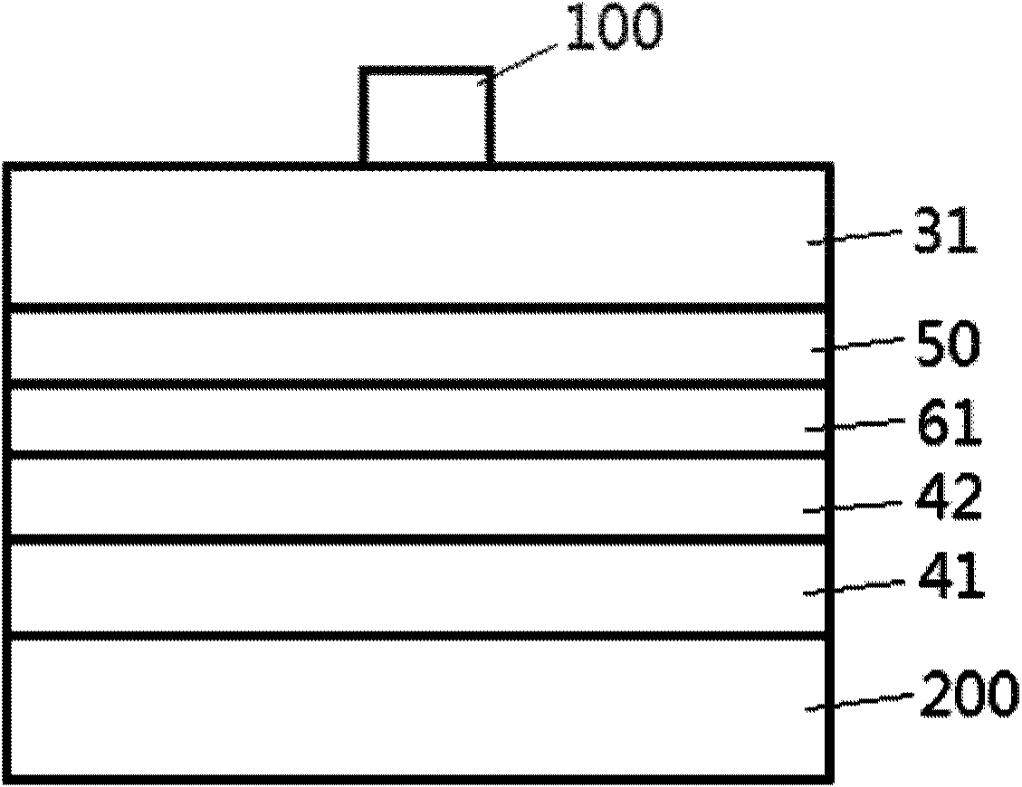 Light emitting device inserted with current homogenizing structure and manufacturing method thereof