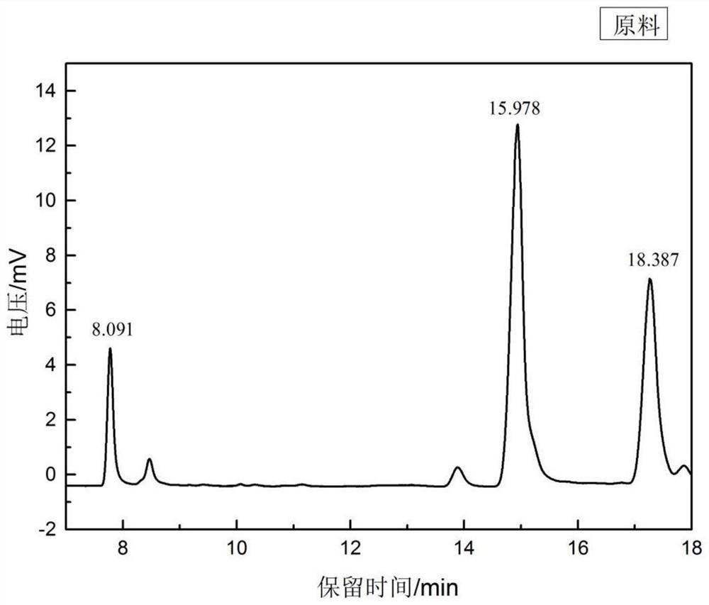 Method for preparing C21 binary acid by using micro-channel technology