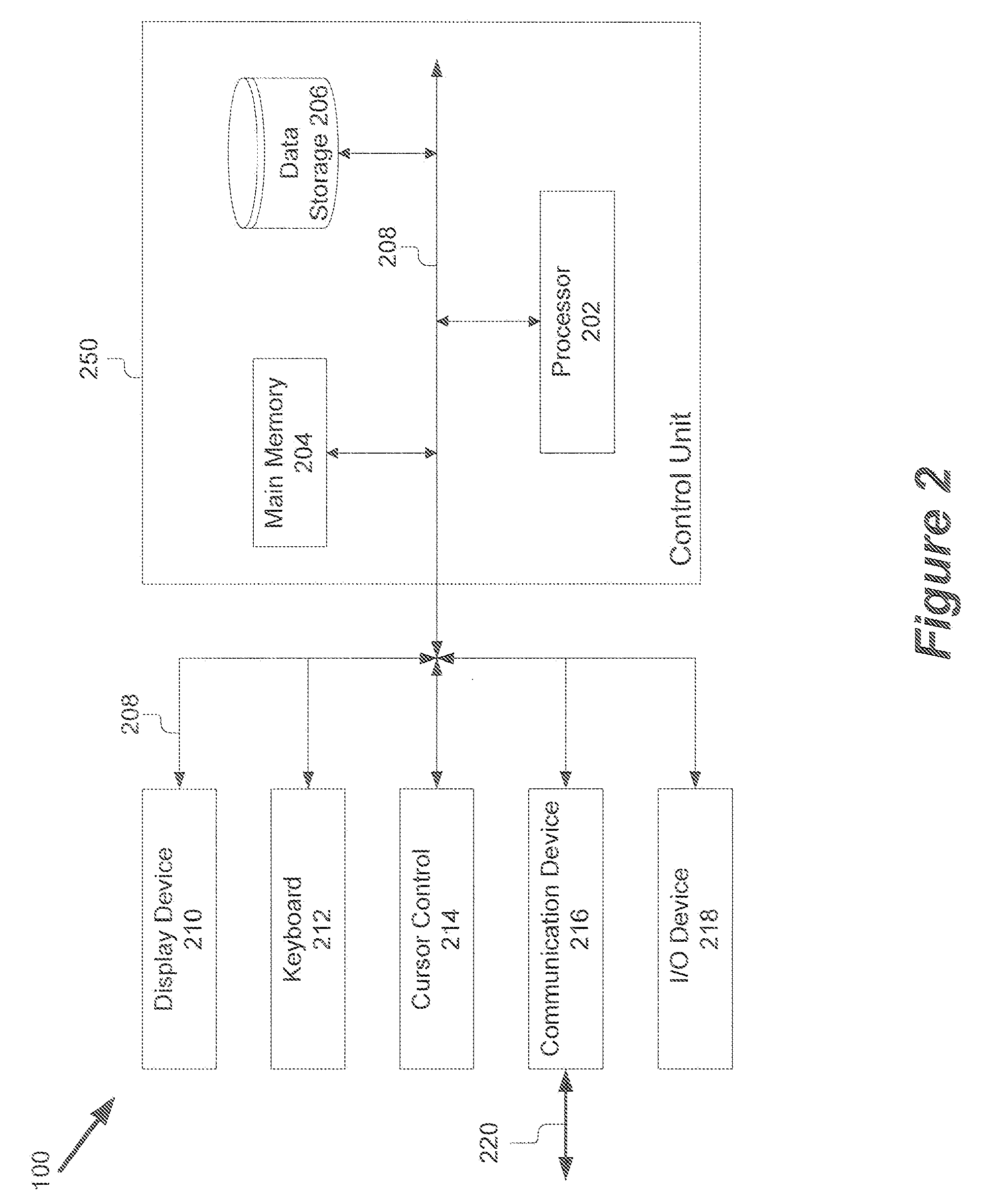 Conversion of a collection of data to a structured, printable and navigable format