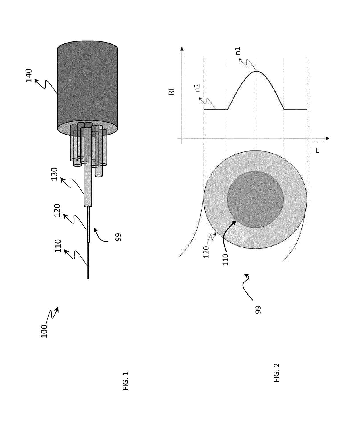 Multimode optical fiber for power-over-fiber applications with specific refraction index profile