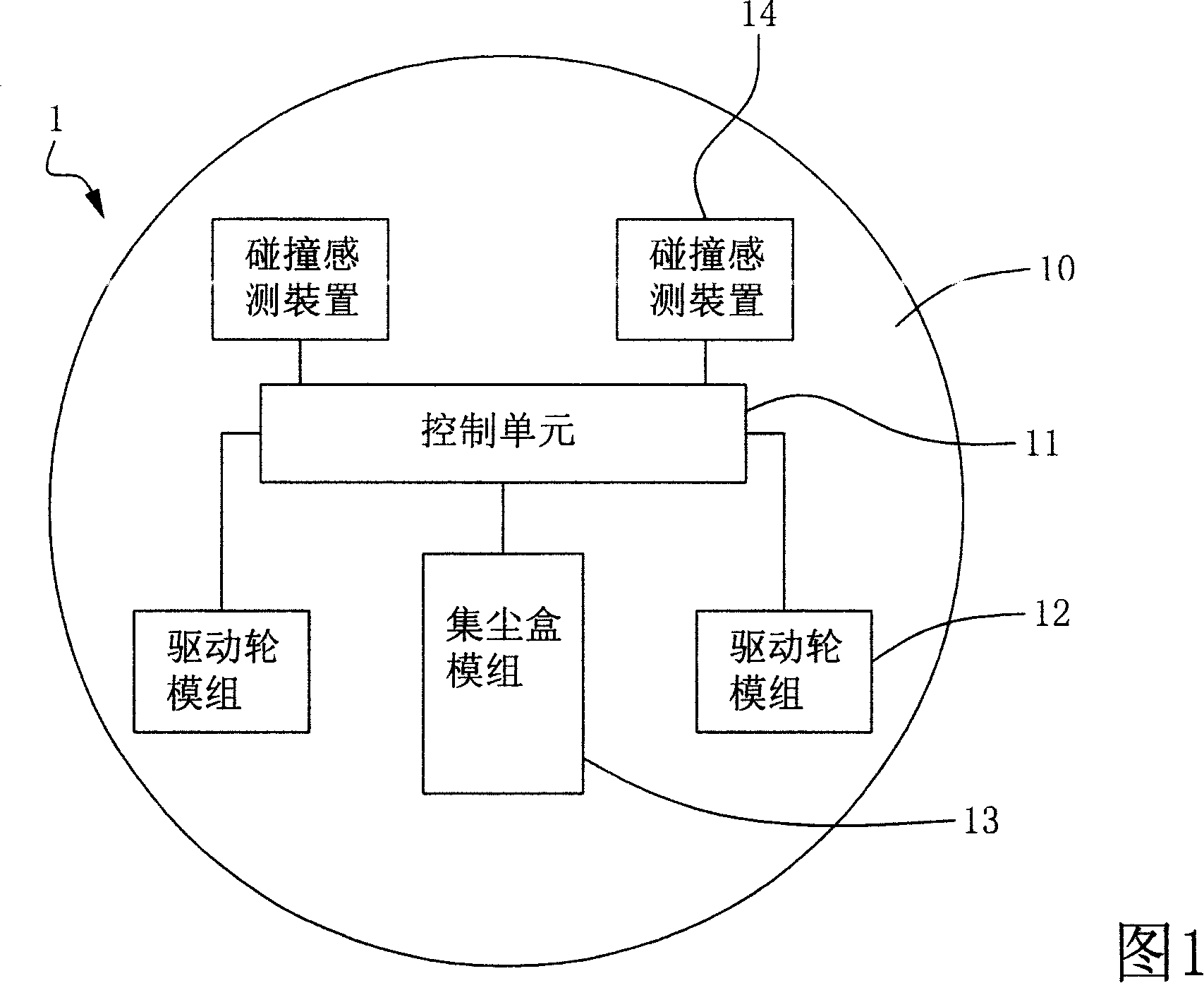 Self-propelled cleaning device