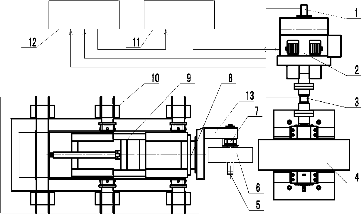 Electric inertia tyre braking bench and electric inertia control method thereof