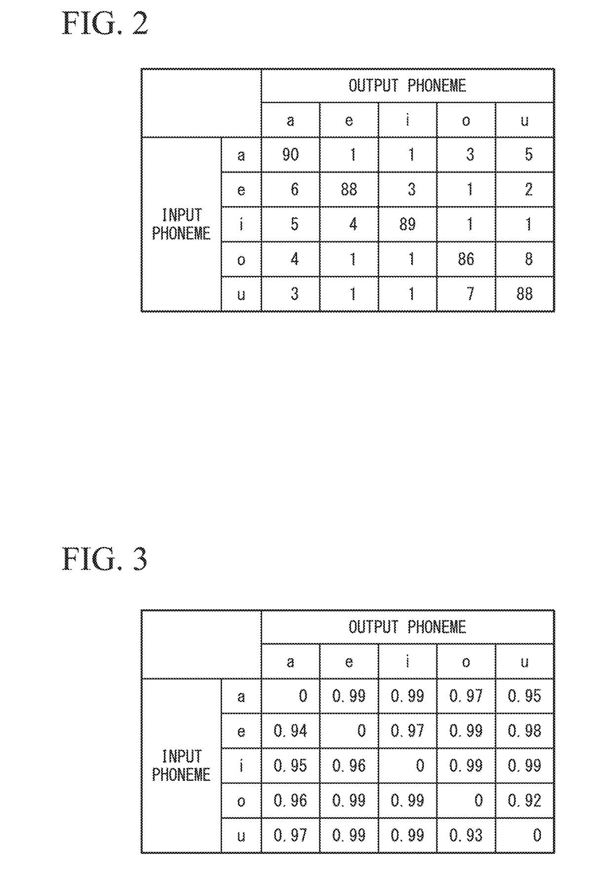 Voice processing device and voice processing method