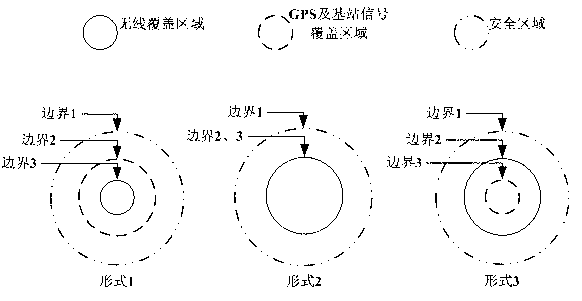 Animal behavior based multi-signal cross-area intelligent switching method and device