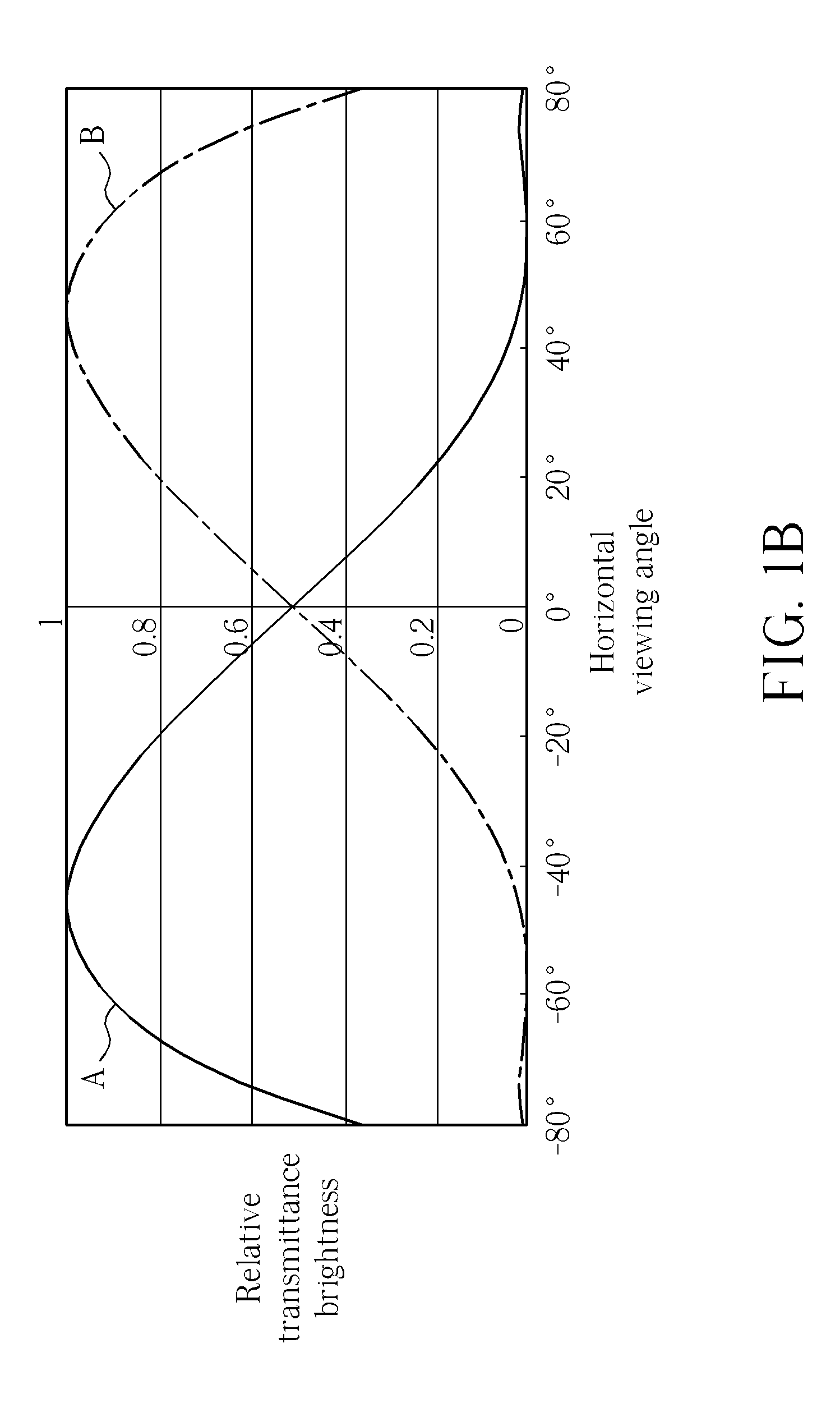 Liquid crystal display panel