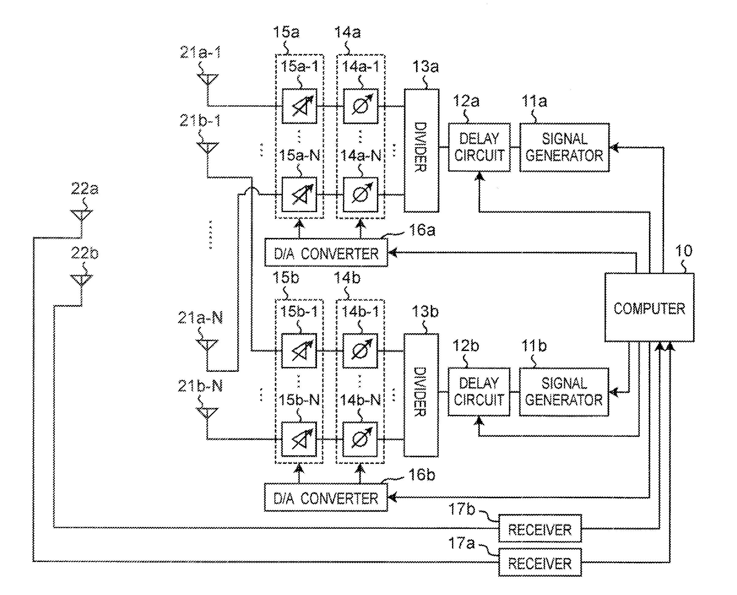 Antenna evaluation apparatus and antenna evaluation method for creating multipath waves around receiving antenna