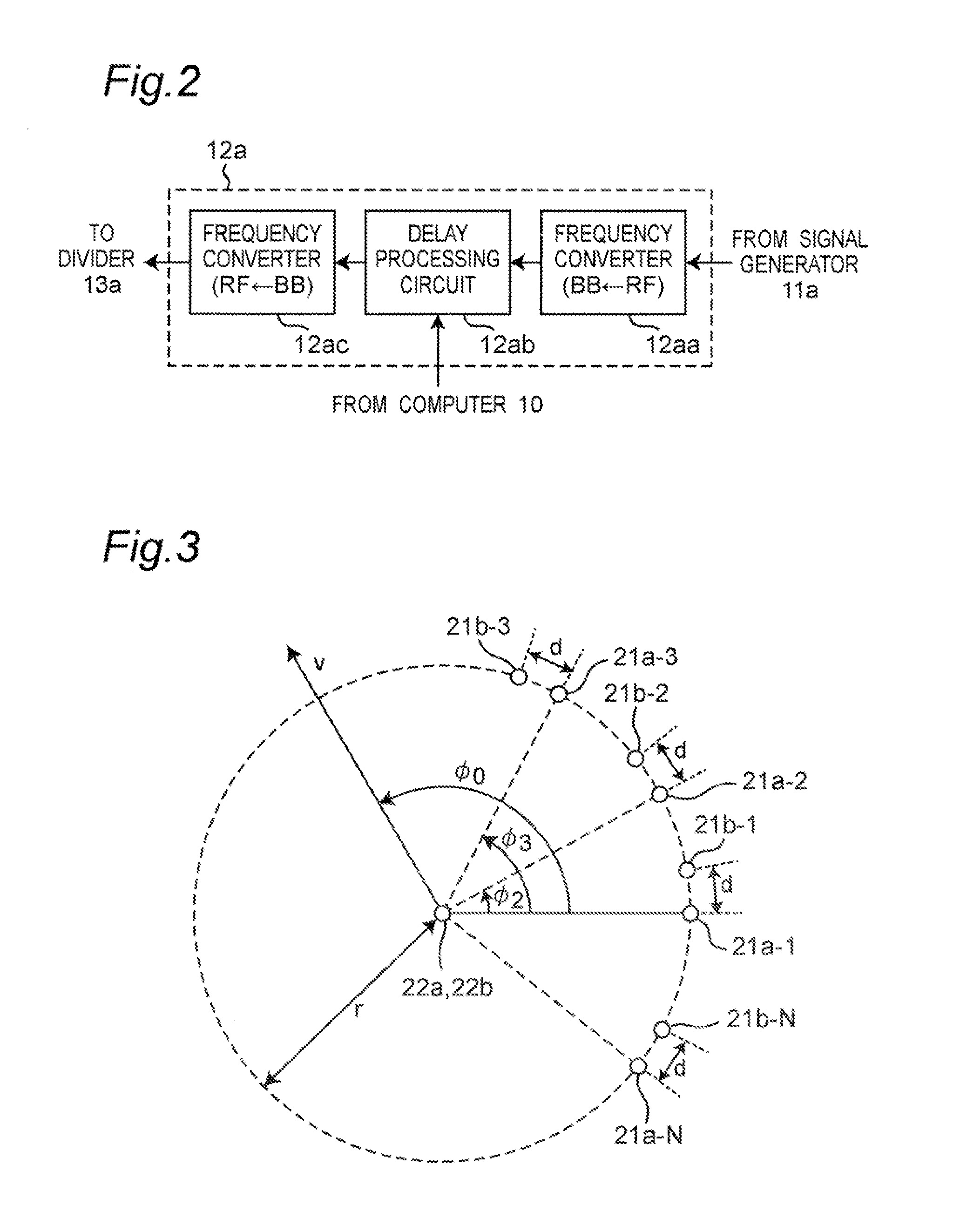 Antenna evaluation apparatus and antenna evaluation method for creating multipath waves around receiving antenna