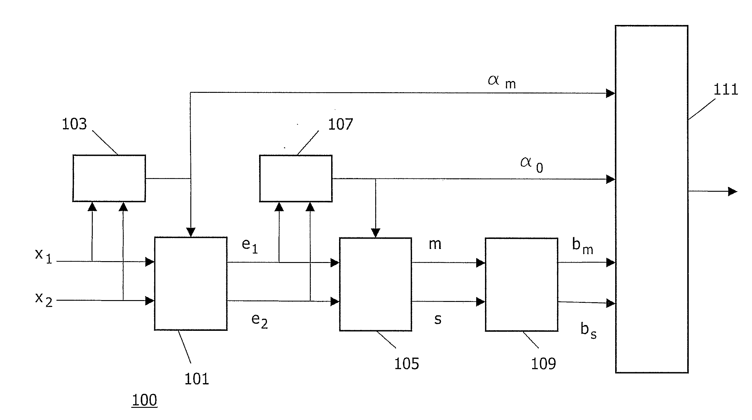 Method and Apparatus to Encode and Decode Multi-Channel Audio Signals