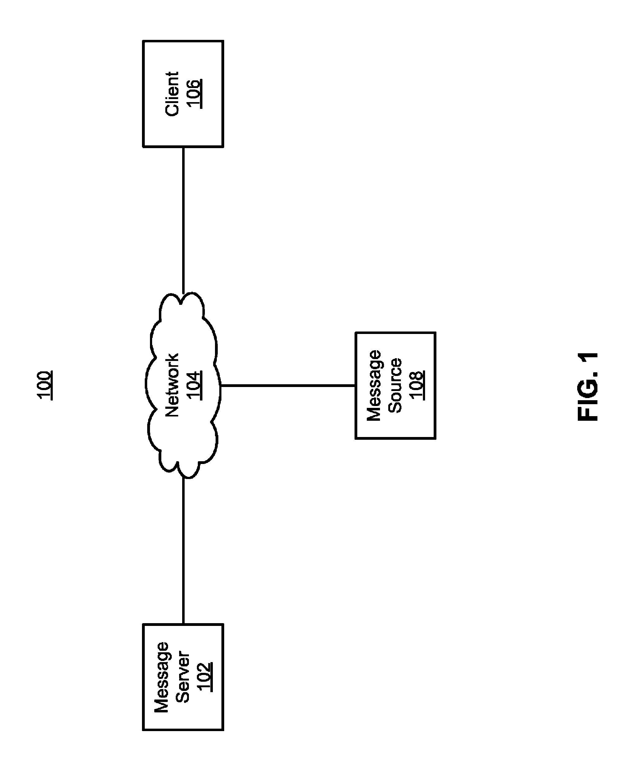 Electronic message prioritization