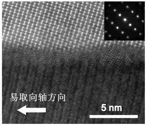 R-T-B type sintered permanent magnet